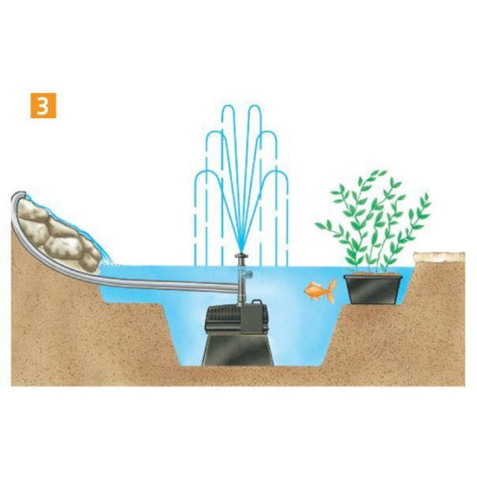 Hozelock 3000 LPH Cascade Fountain Waterfall and Fountain Pump 3380