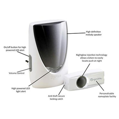 Byron Wireless Doorbell LED Light Plug-in EU 2 Pin Mains - 125m Range BY216FE