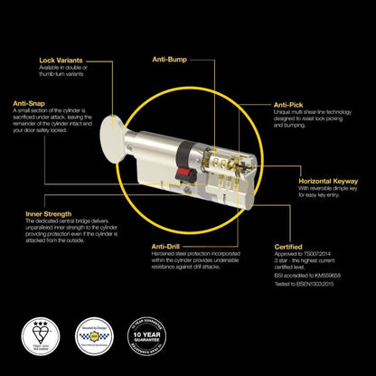 Yale Anti-Snap 3 Star Euro Thumbturn Cylinder High Security Crome P-YS3-4040NT
