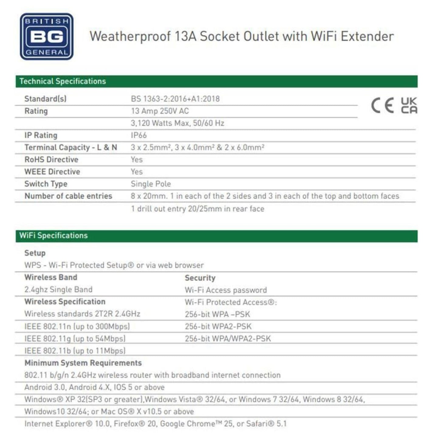 BG Electrical Weatherproof Outdoor Switched Double Socket with Wi-Fi Repeater