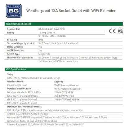 BG Electrical Weatherproof Outdoor Switched Double Socket with Wi-Fi Repeater