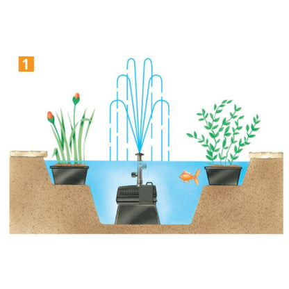 Hozelock 700LPH Cascade Fountain Waterfall and Fountain Pump for Small Pond 3072