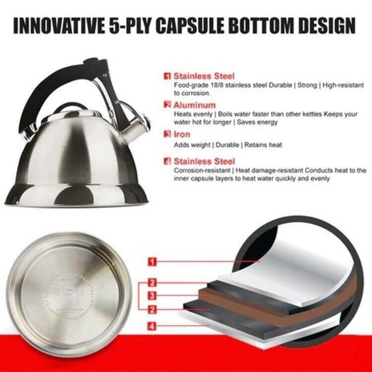 Pykal Whistling Kettle for Gas or Induction Stove Top 3L Stainless Steel iCool Handle
