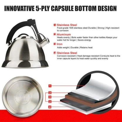 Pykal Whistling Kettle for Gas or Induction Stove Top 3L Stainless Steel iCool Handle