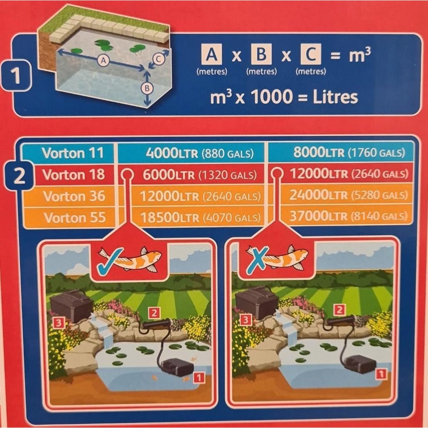 Hozelock Vorton 18 UVC Lamp Efficient Elimination of Green Water Algae 12000 LPH