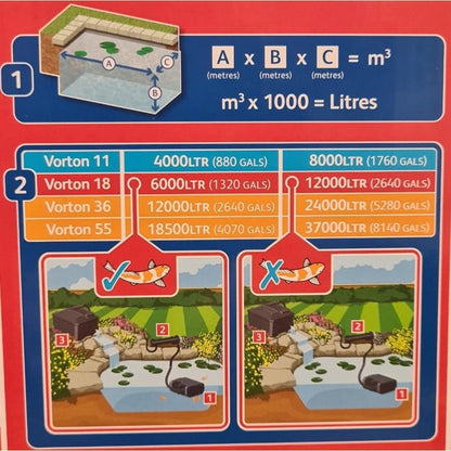 Hozelock Vorton 18 UVC Lamp Efficient Elimination of Green Water Algae 12000 LPH