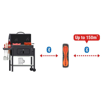 ThermoPro TempSpike Probe Wireless Meat Thermometer Bluetooth Air Fryer Grilling BBQ