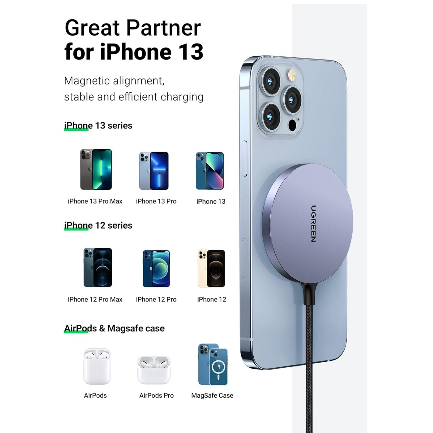 UGREEN MagSafe Wireless Charger Magnetic Fast Charger with 1.5M USB C Cable Qi