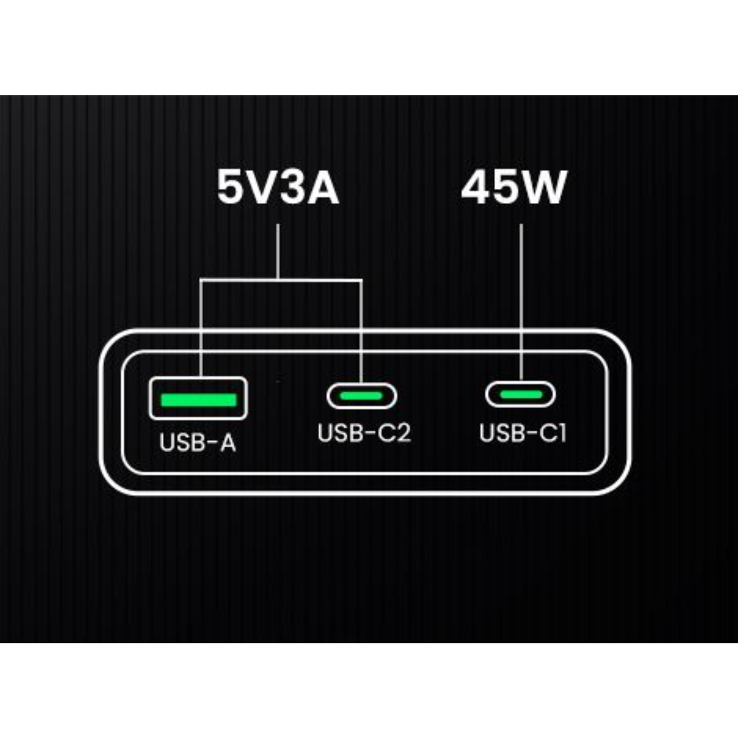 UGREEN USB C Charger 65W Fast Charger Plug Nexode Travel Adapter with UK EU US