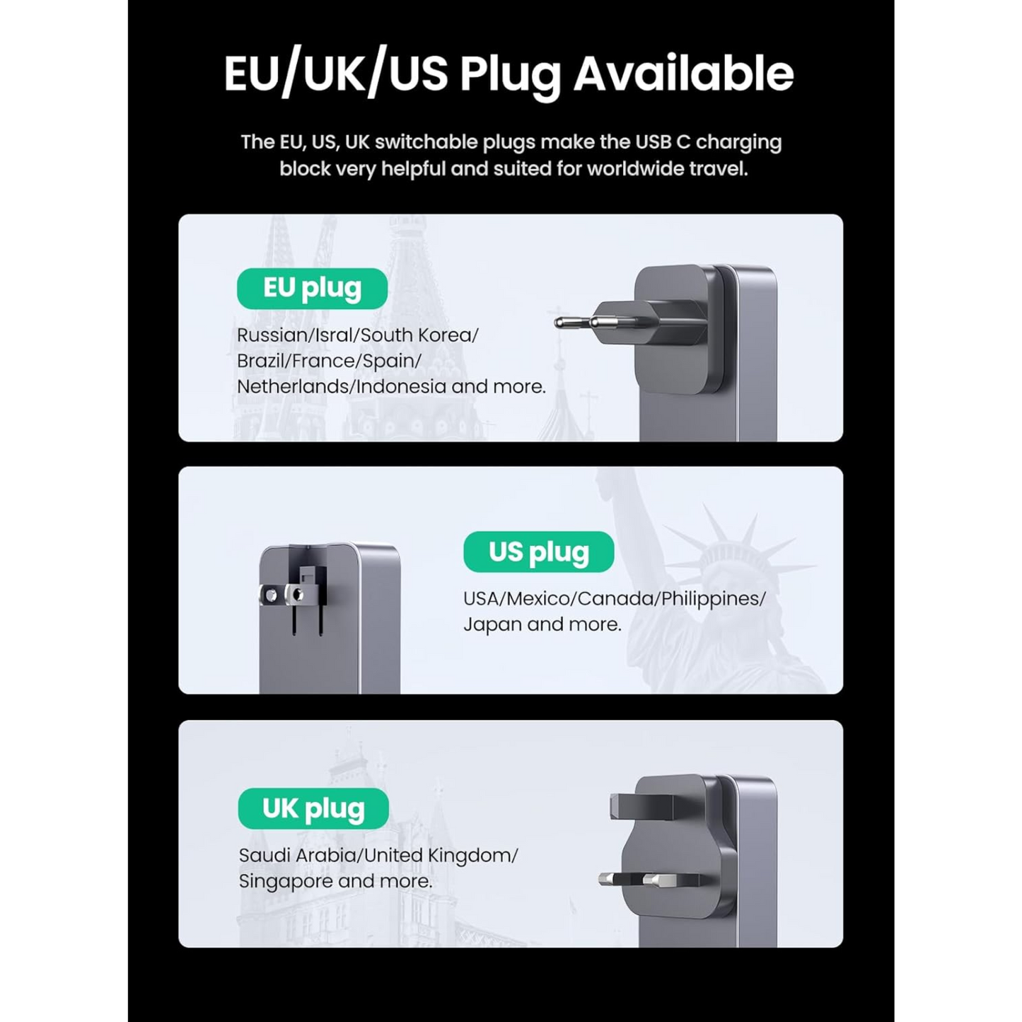 UGREEN USB C Charger 65W Fast Charger Plug Nexode Travel Adapter with UK EU US