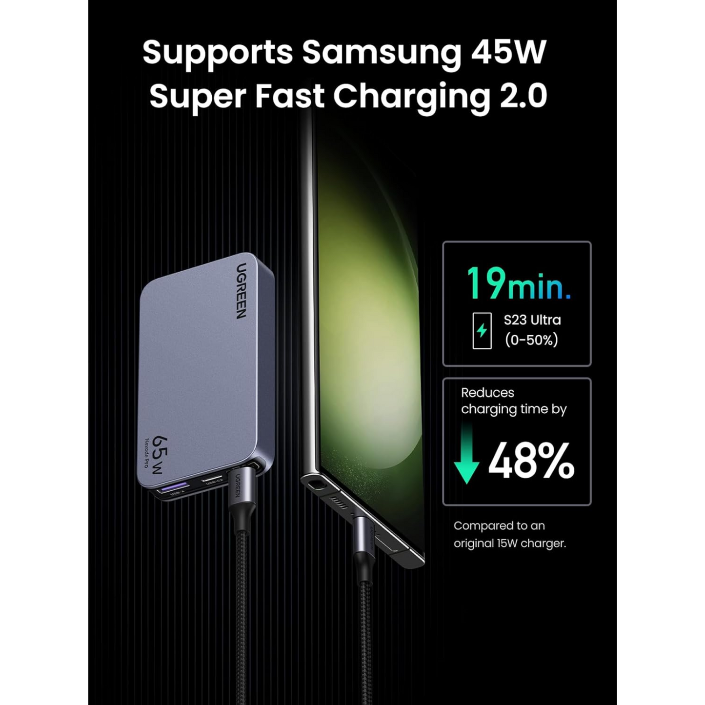 UGREEN USB C Charger 65W Fast Charger Plug Nexode Travel Adapter with UK EU US