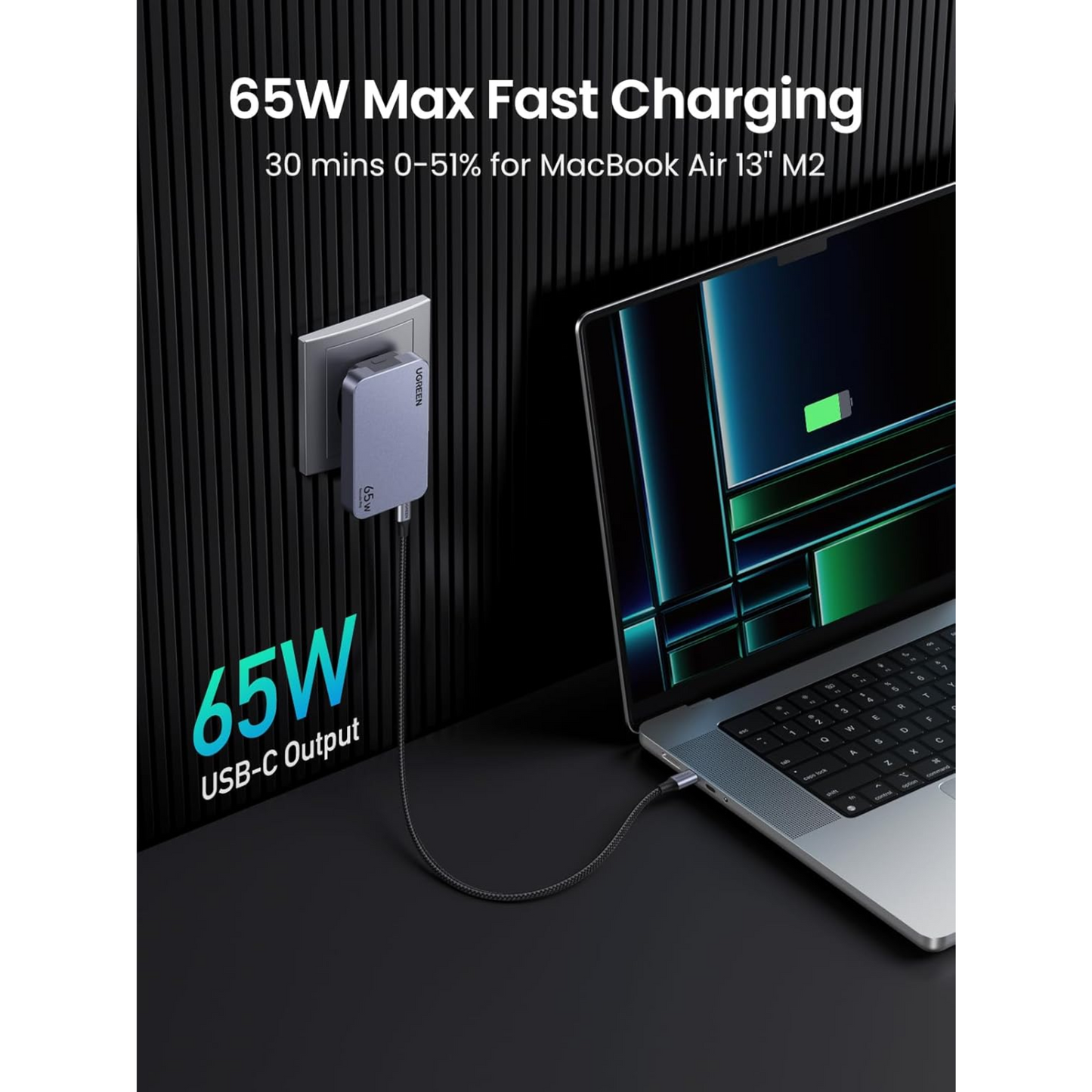 UGREEN USB C Charger 65W Fast Charger Plug Nexode Travel Adapter with UK EU US