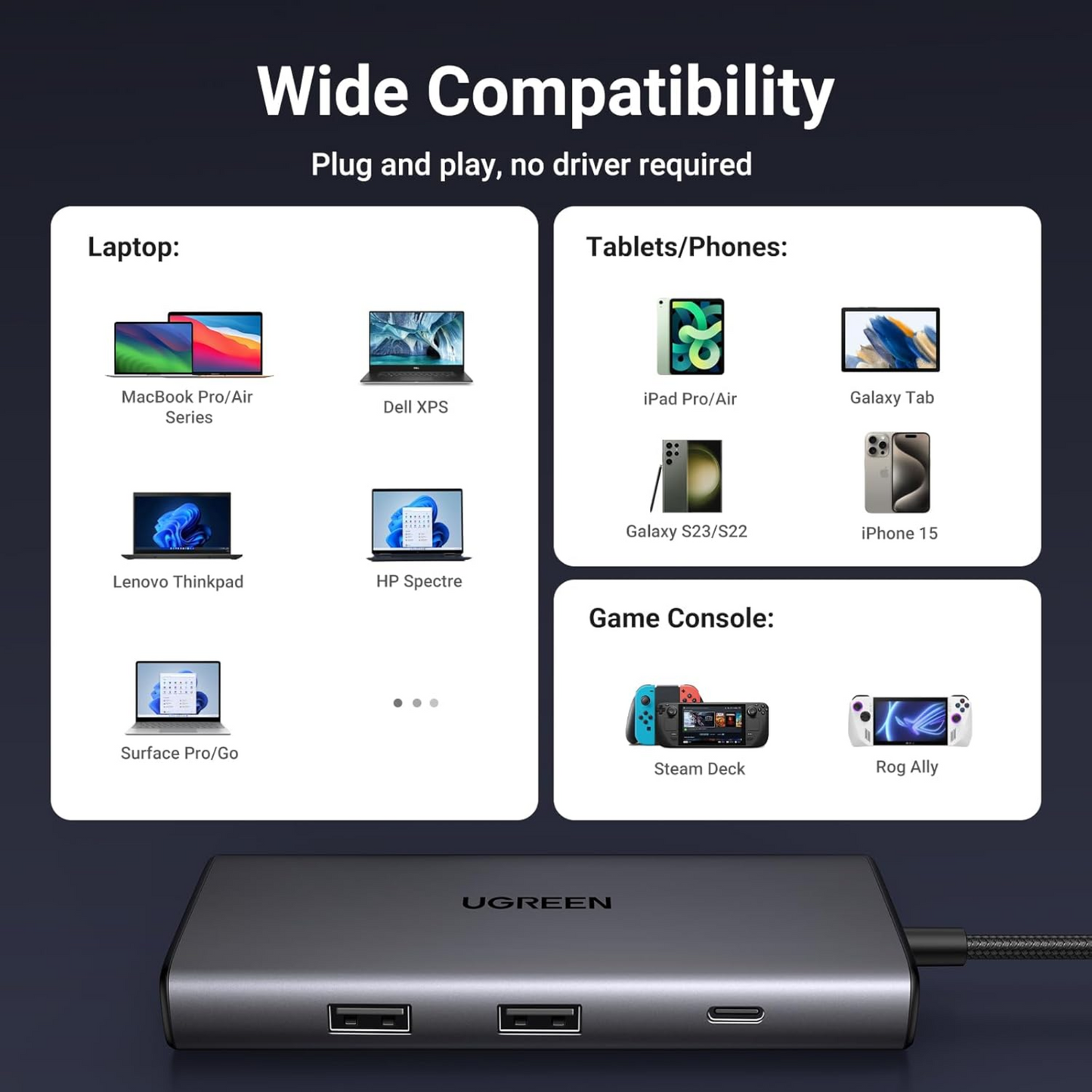 UGREEN USB C Hub 7-in-1 Revodok USB Hub 4K HDMI to USB-C 100W microSD SD Card