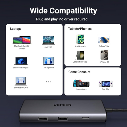 UGREEN USB C Hub 7-in-1 Revodok USB Hub 4K HDMI to USB-C 100W microSD SD Card