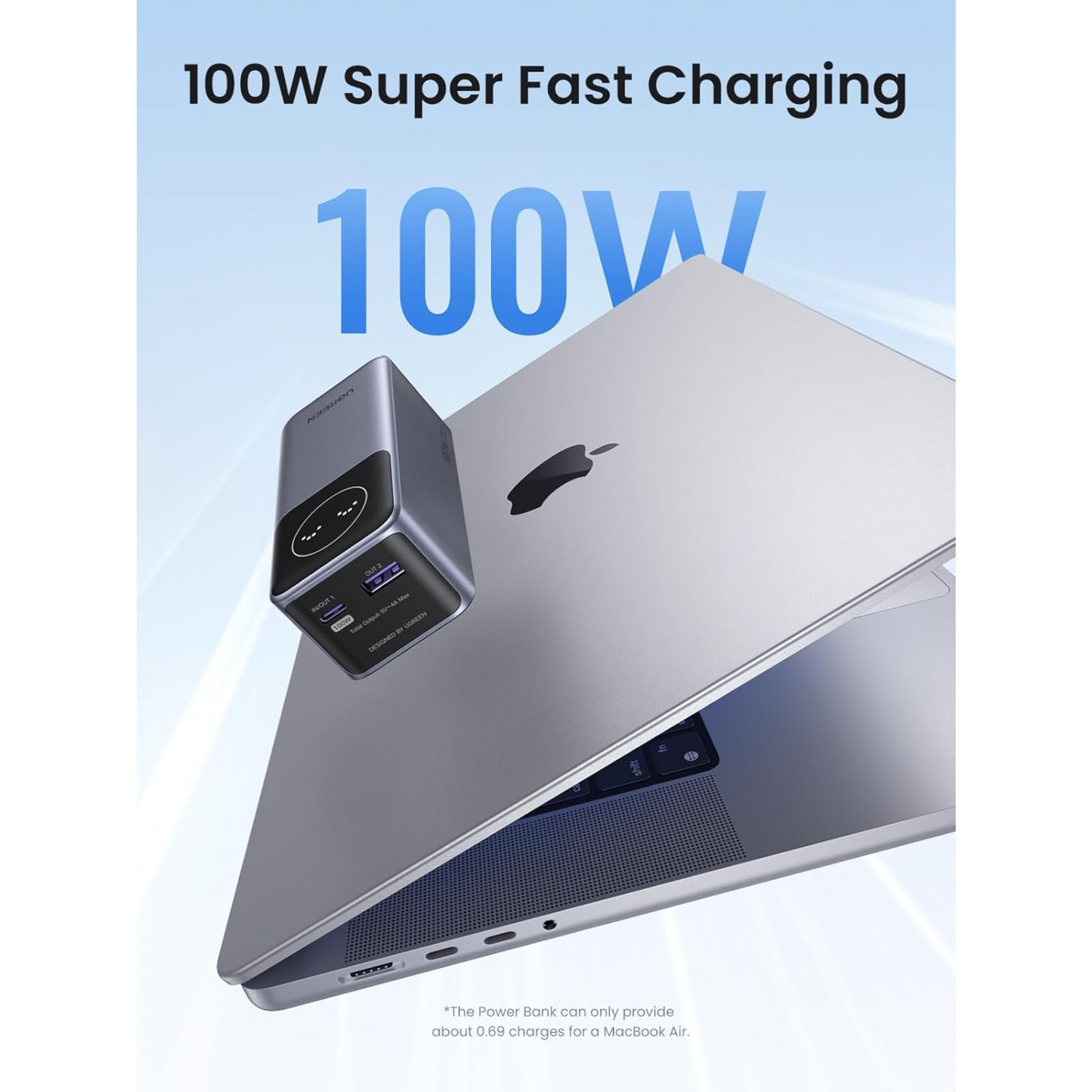 UGREEN Nexode Power Bank 12000mAh 100W Fast Charging Portable Digital Display