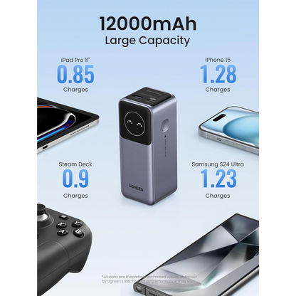 UGREEN Nexode Power Bank 12000mAh 100W Fast Charging Portable Digital Display