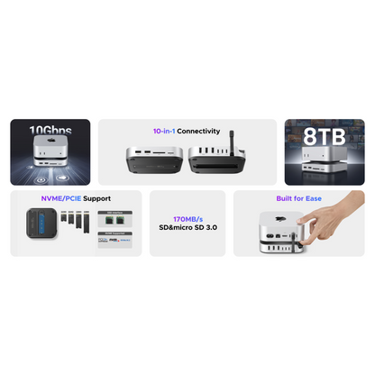 UGREEN Mac Mini M4 Dock 10Gbps NVMe SSD Enclosure USB C Hub with with 3x USB-A