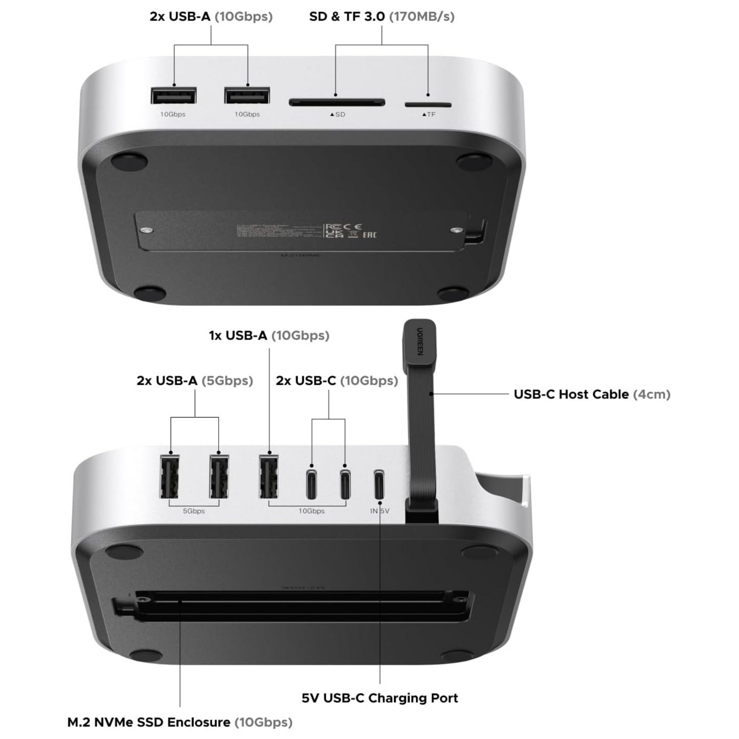 UGREEN Mac Mini M4 Dock 10Gbps NVMe SSD Enclosure USB C Hub with with 3x USB-A
