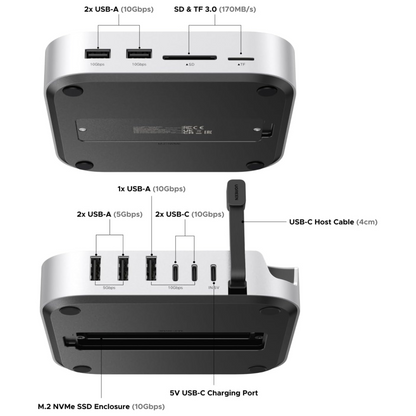 UGREEN Mac Mini M4 Dock 10Gbps NVMe SSD Enclosure USB C Hub with with 3x USB-A