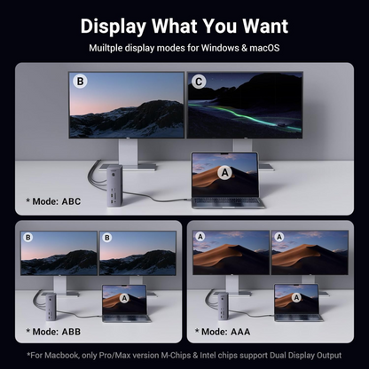 UGREEN Revodok Max 213 Thunderbolt 4 Dock, 13-in-1 4K 60Hz 90W Mac and Windows