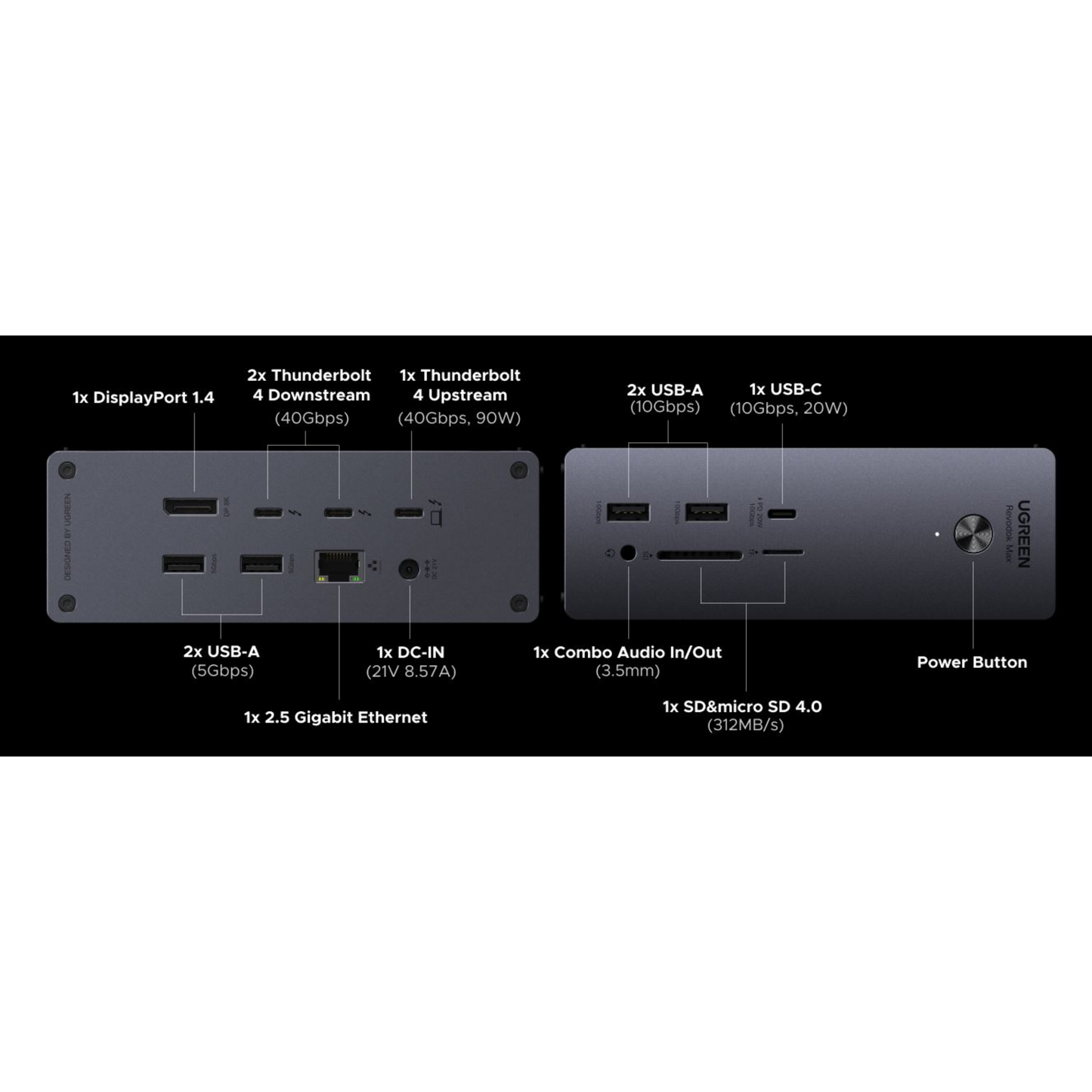 UGREEN Revodok Max 213 Thunderbolt 4 Dock, 13-in-1 4K 60Hz 90W Mac and Windows