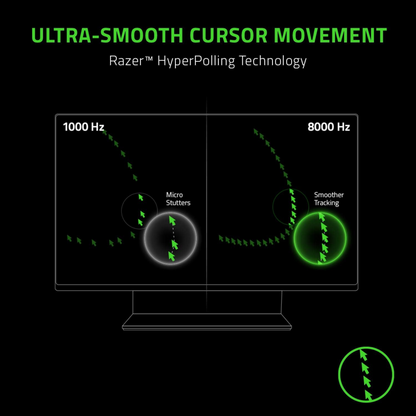 Razer Viper 8K Hz Ambidextrous E-Sport Gaming Mouse with 8000 Hz HyperPolling