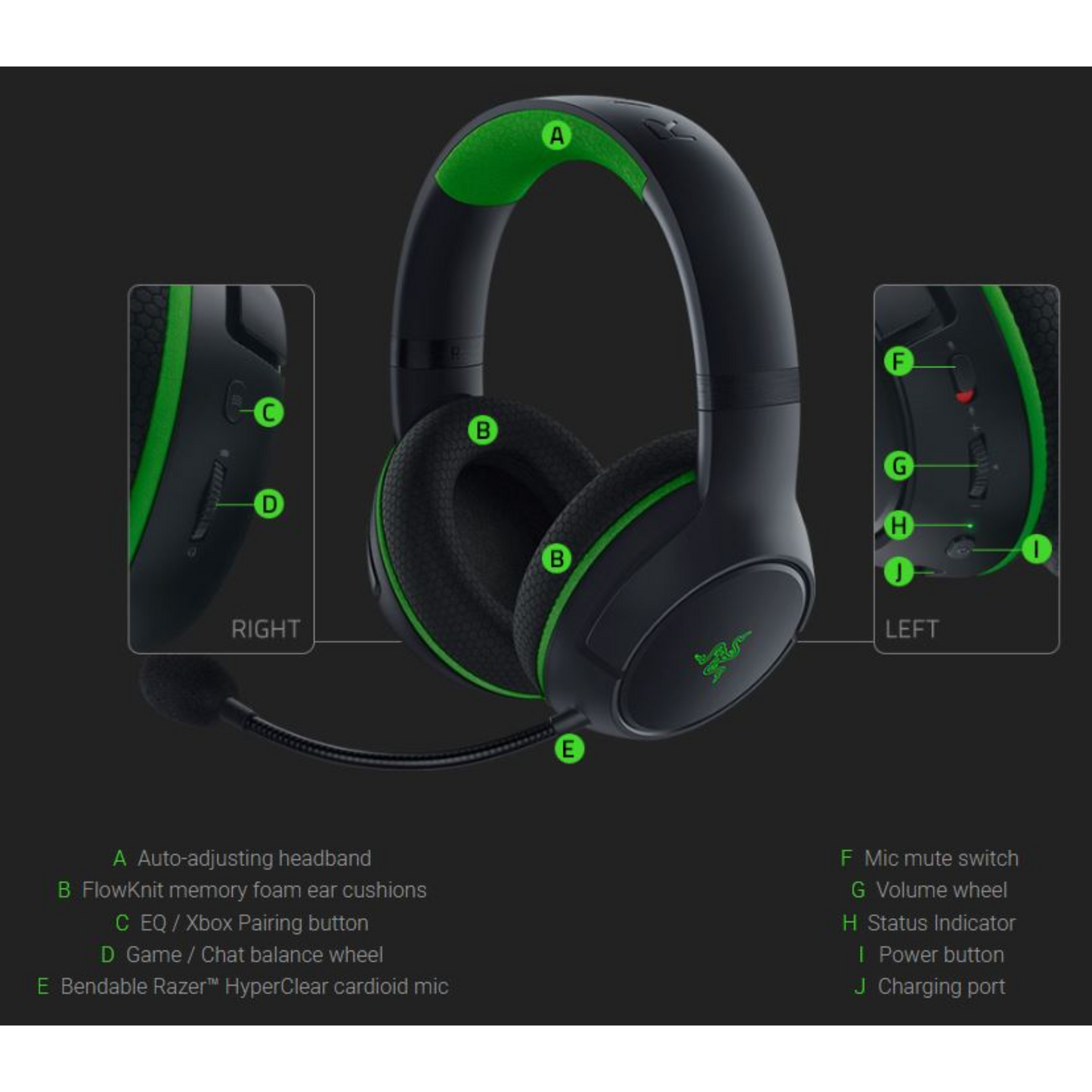 Razer Kaira Wireless Gaming Headset for Xbox Series X 50 mm Drivers Cardioid Mic