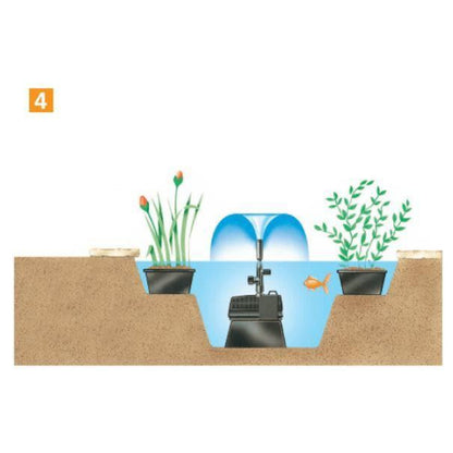 Hozelock 3000 LPH Cascade Fountain Waterfall and Fountain Pump 3380