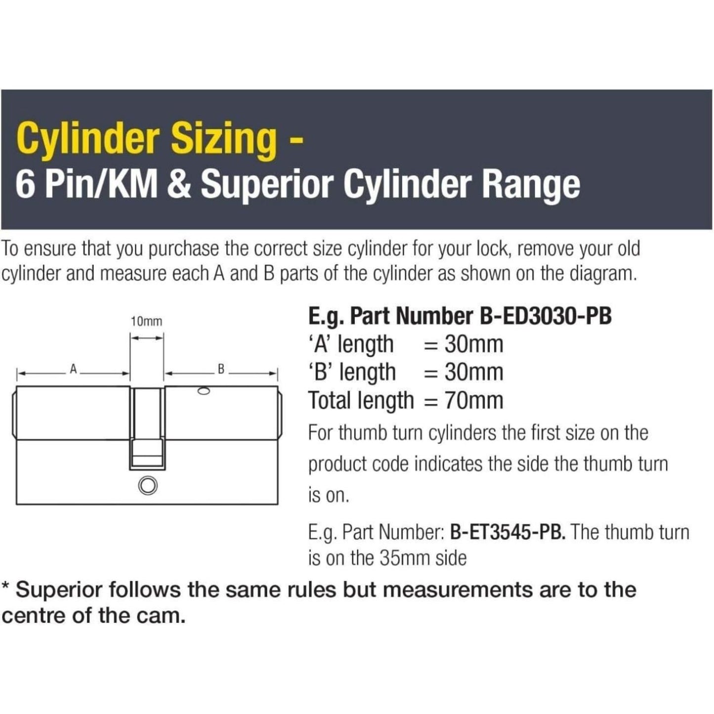 Yale Euro Double Cylinder Standard Security 30:10:35 70mm Brass P-ED3030-PB