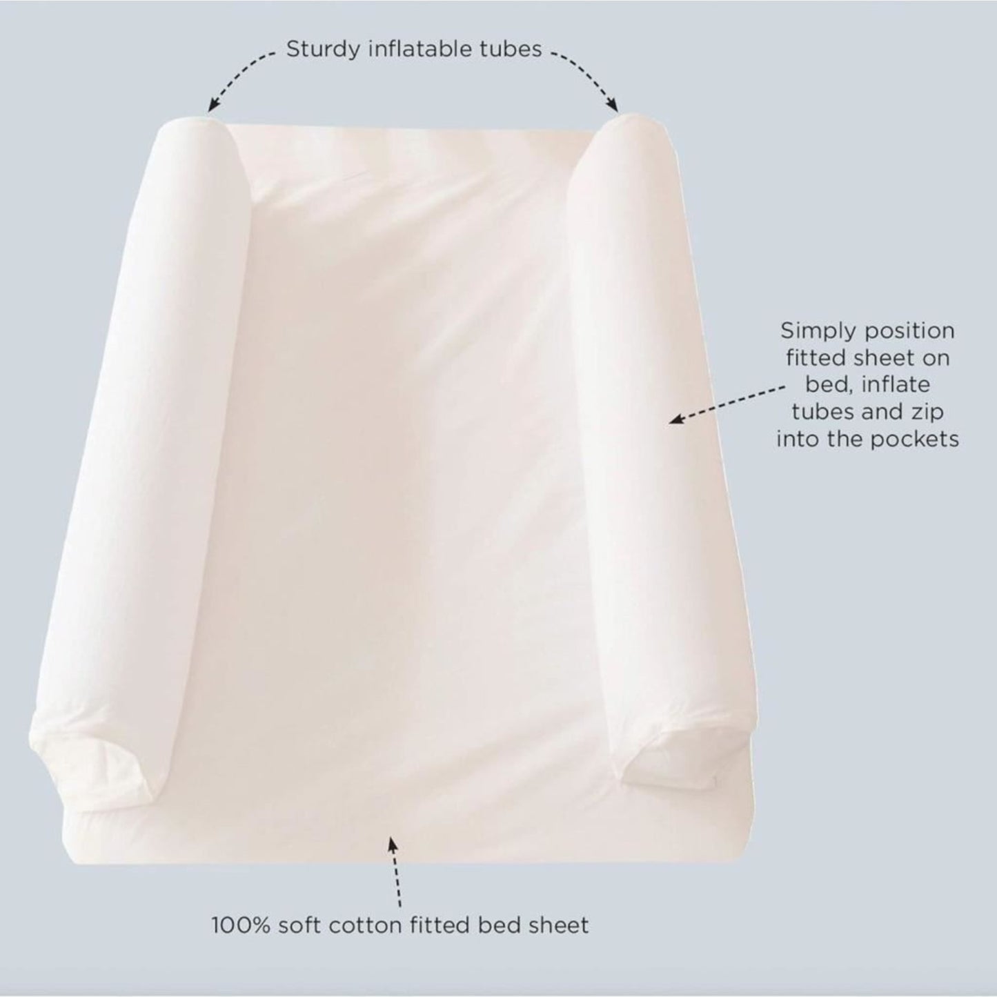 Hippychick Inflatable Bed Guards Bumper and Fitted Cotton Sheet 18 Month 5 Years