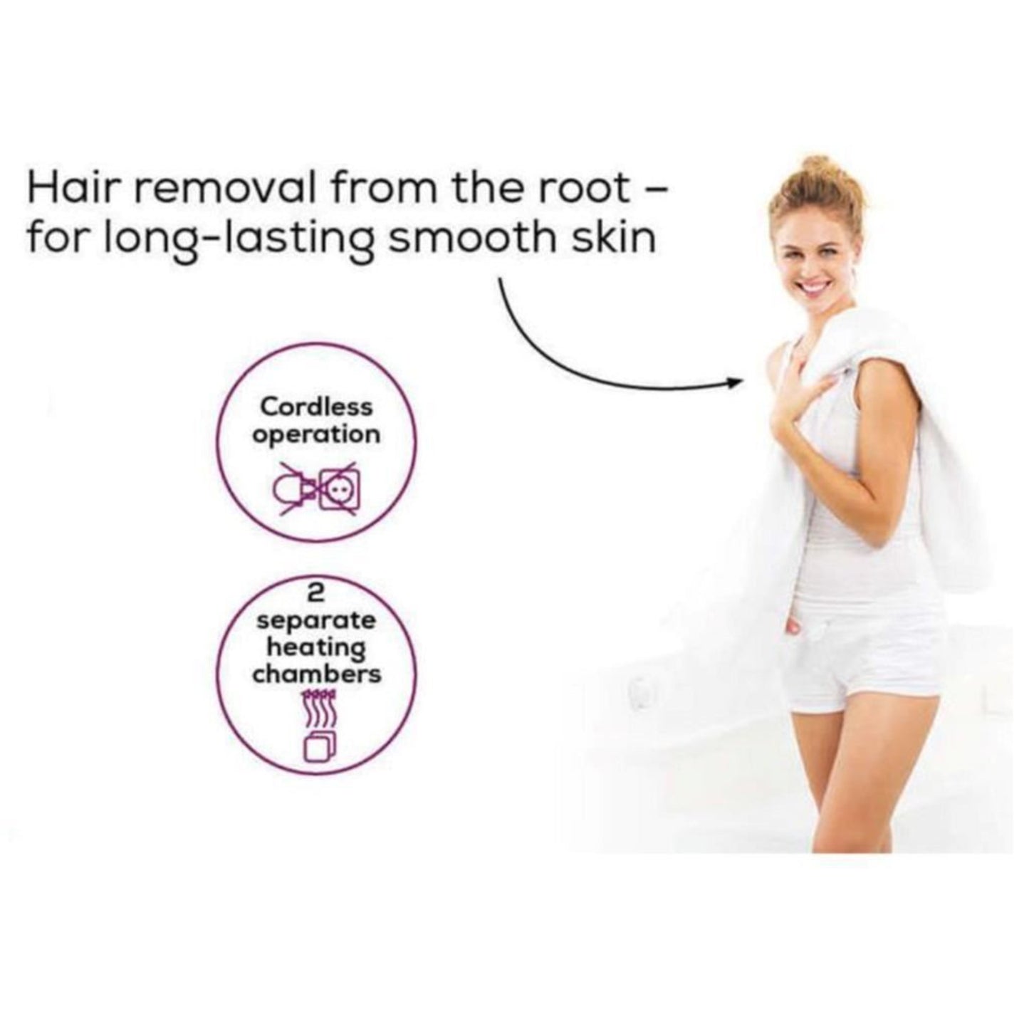 Beurer HL40 Warm Wax Hair Remover Cordless Included 50g Beeswax Cartridge