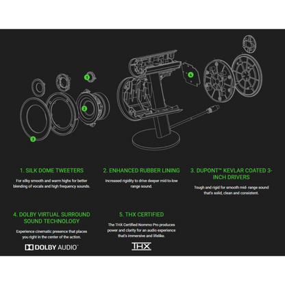 Razer Nommo Pro 2.1 Gaming Speaker Systen THX Certified Audio Dolby Surround