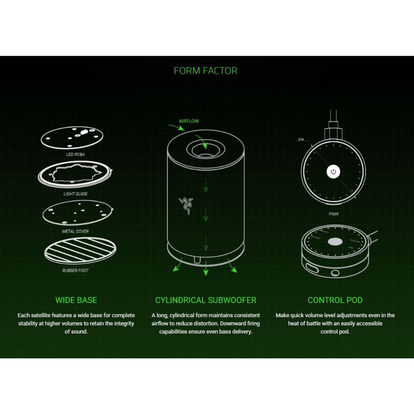 Razer Nommo Pro 2.1 Gaming Speaker Systen THX Certified Audio Dolby Surround