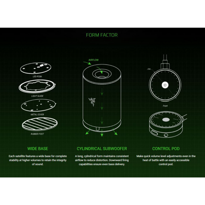 Razer Nommo Pro 2.1 Gaming Speaker Systen THX Certified Audio Dolby Surround