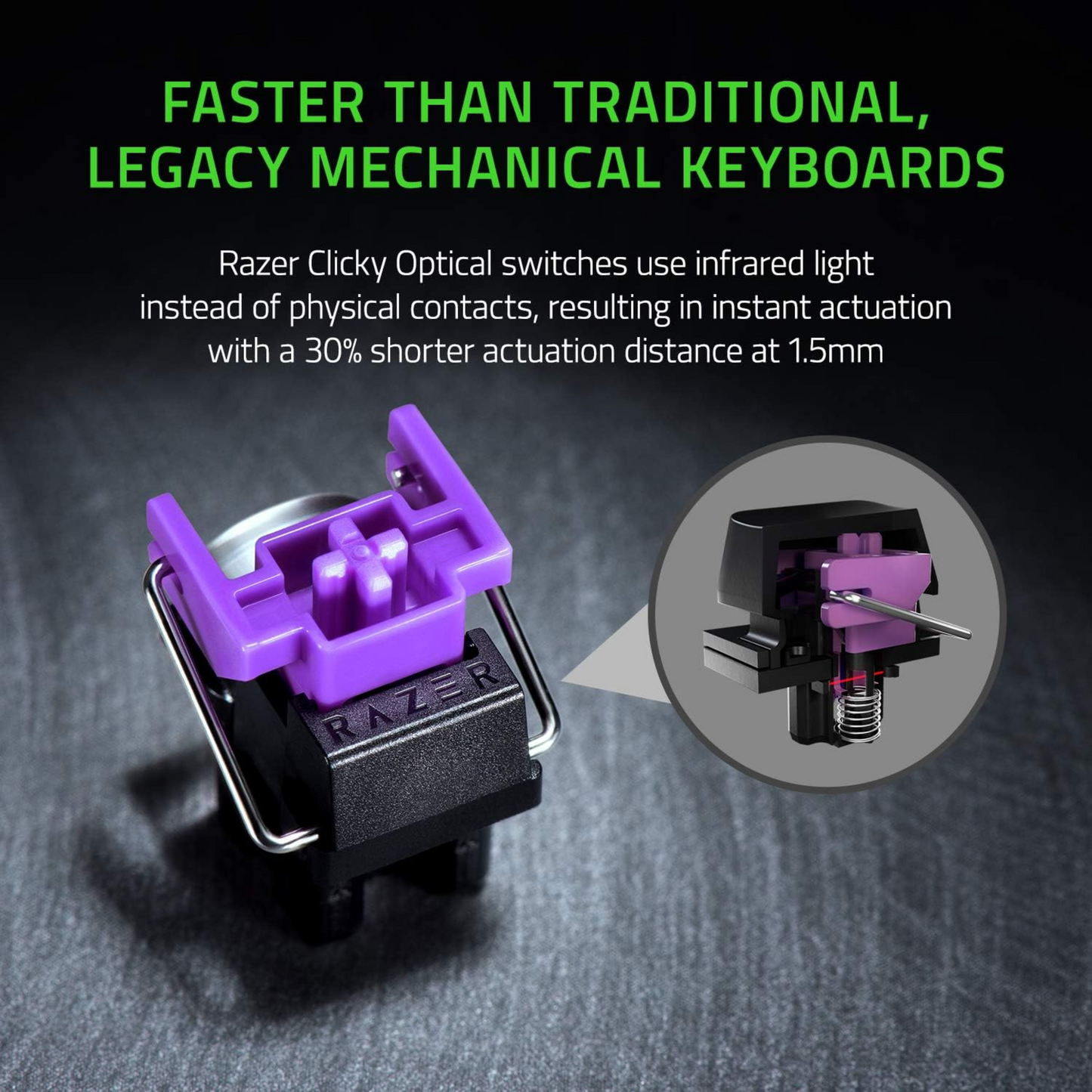Razer QWERTZ Huntsman Mini Gaming Keyboard Purple Mechanical Switch 60% Compact