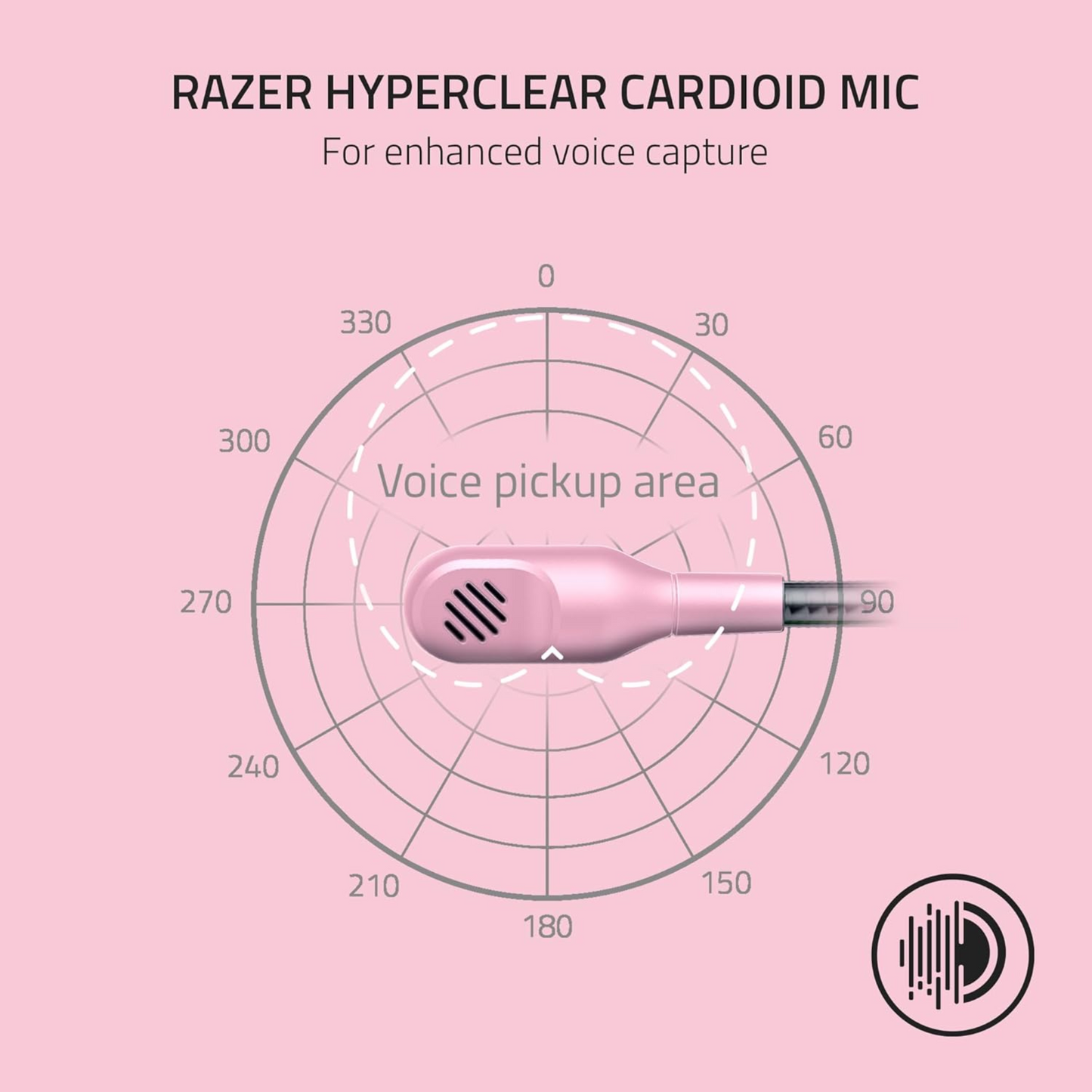 Razer BlackShark V2 X Wired Headset Triforce 50 mm Drivers Noise Cancellation