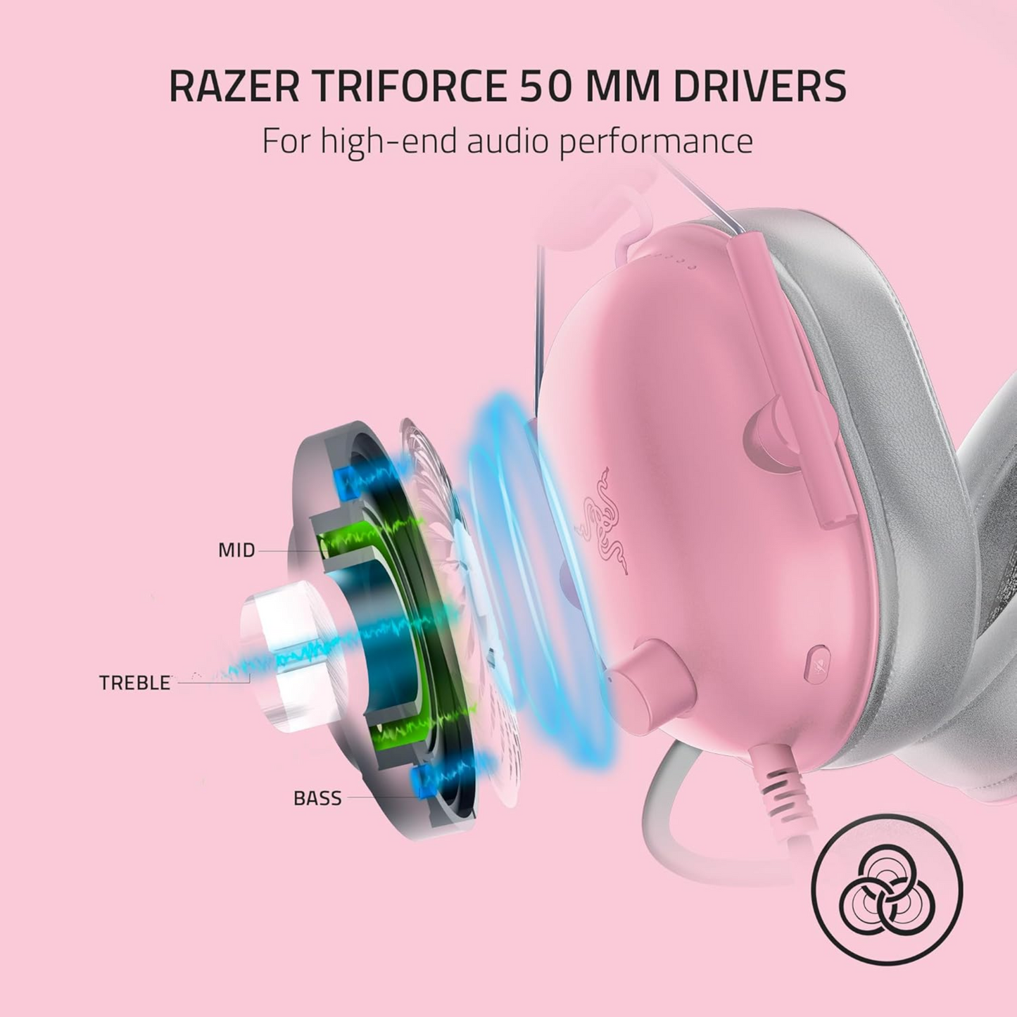 Razer BlackShark V2 X Wired Headset Triforce 50 mm Drivers Noise Cancellation