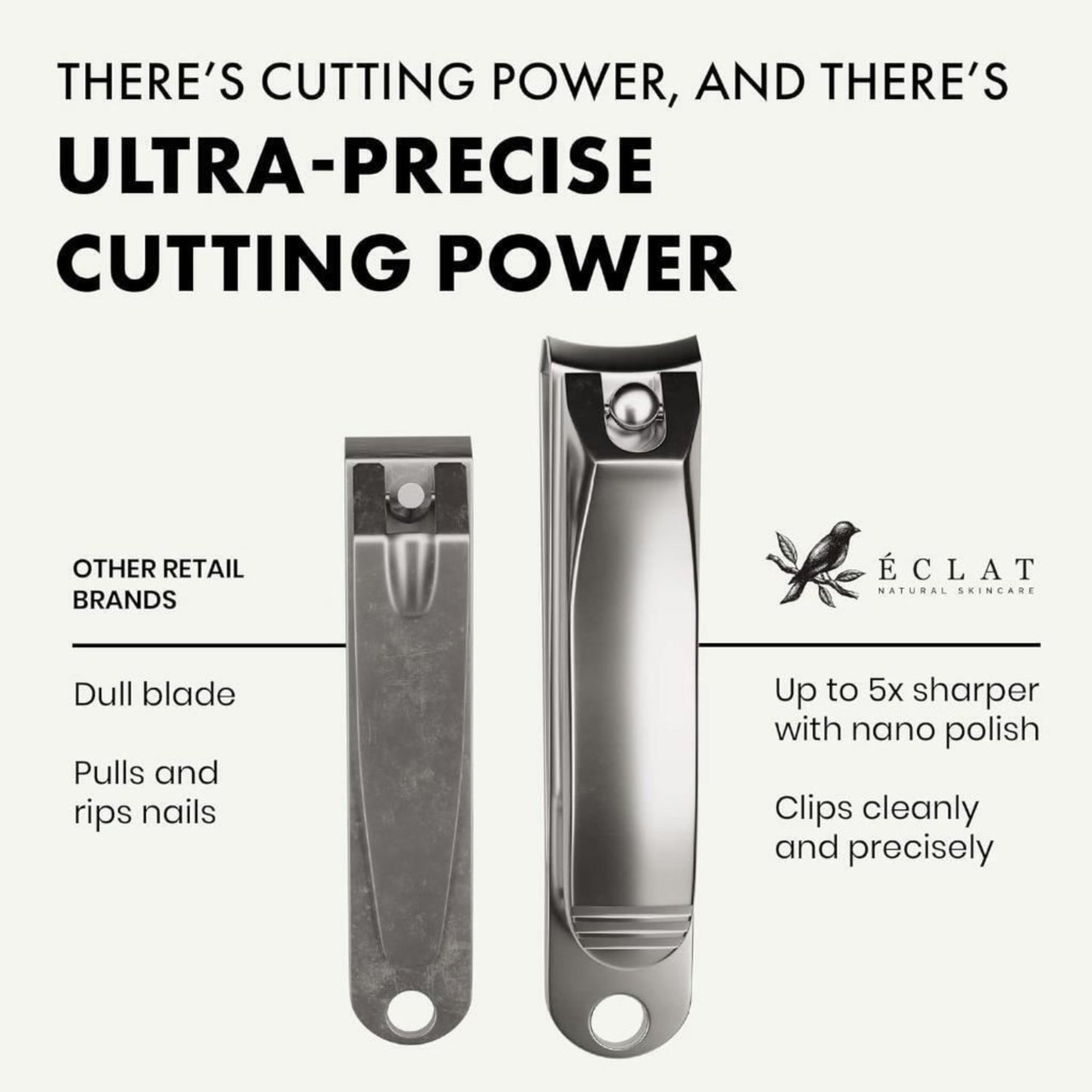 Eclat Nail Clippers Fingernail Toenail Clippers with Nail File Stainless Steel