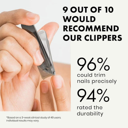 Eclat Nail Clippers Fingernail Toenail Clippers with Nail File Stainless Steel
