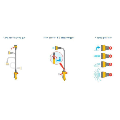 HOZELOCK Flexi Spray Gun Watering Long Reach Sprinkler Multi Purpose Lockable