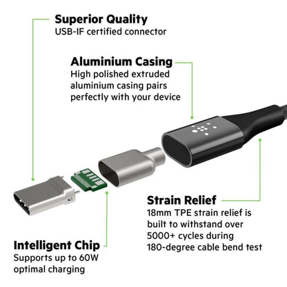 Belkin MIXIT 1.2 Meters Kevlar DuraTek USB-C to USB-C Charge and Sync Cable