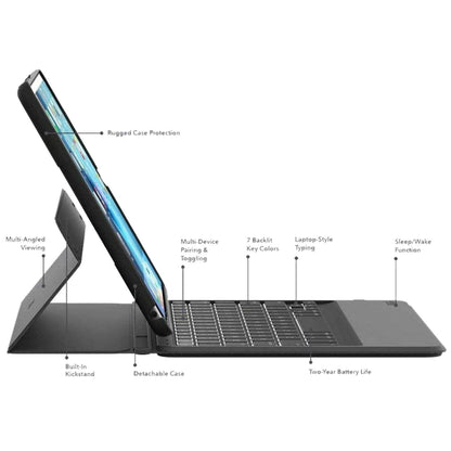 ZAGG Rugged Messenger Keyboard Filo Case for 9.7-inch iPad 2017 and 2018 QWERTY