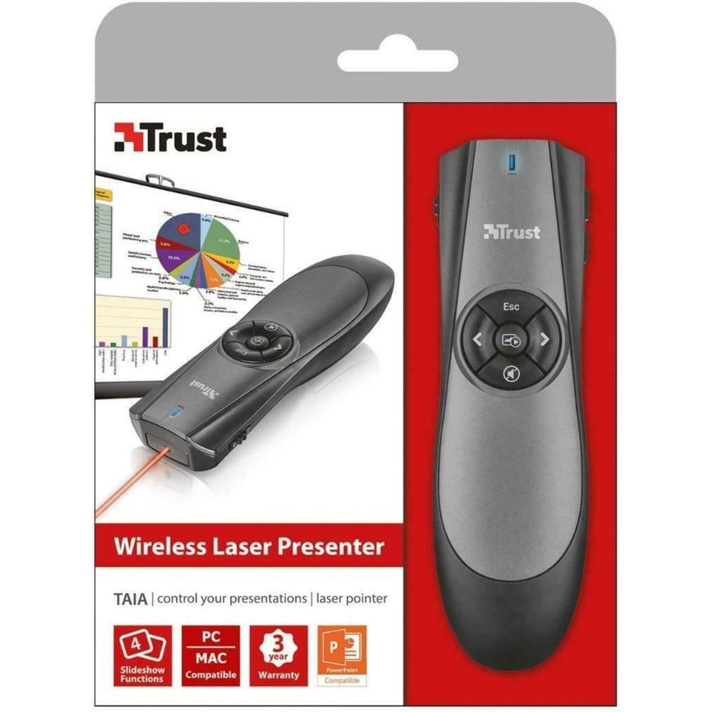 Trust Taia Wireless Laser Presenter PowerPoint Function Volume Control And Mute