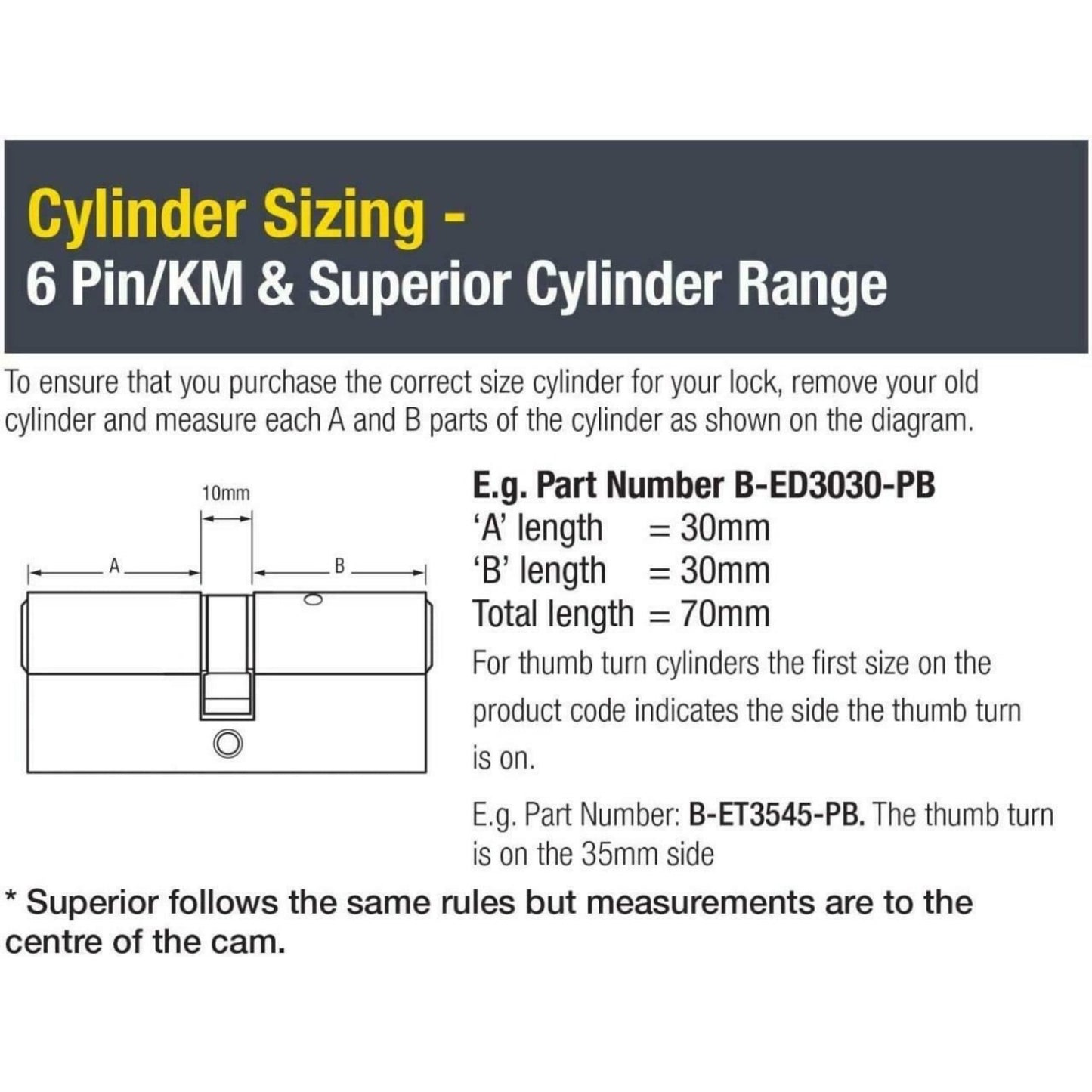 Yale Euro Double Cylinder Standard Security 40:10:45 95mm Brass P-ED4045-PB