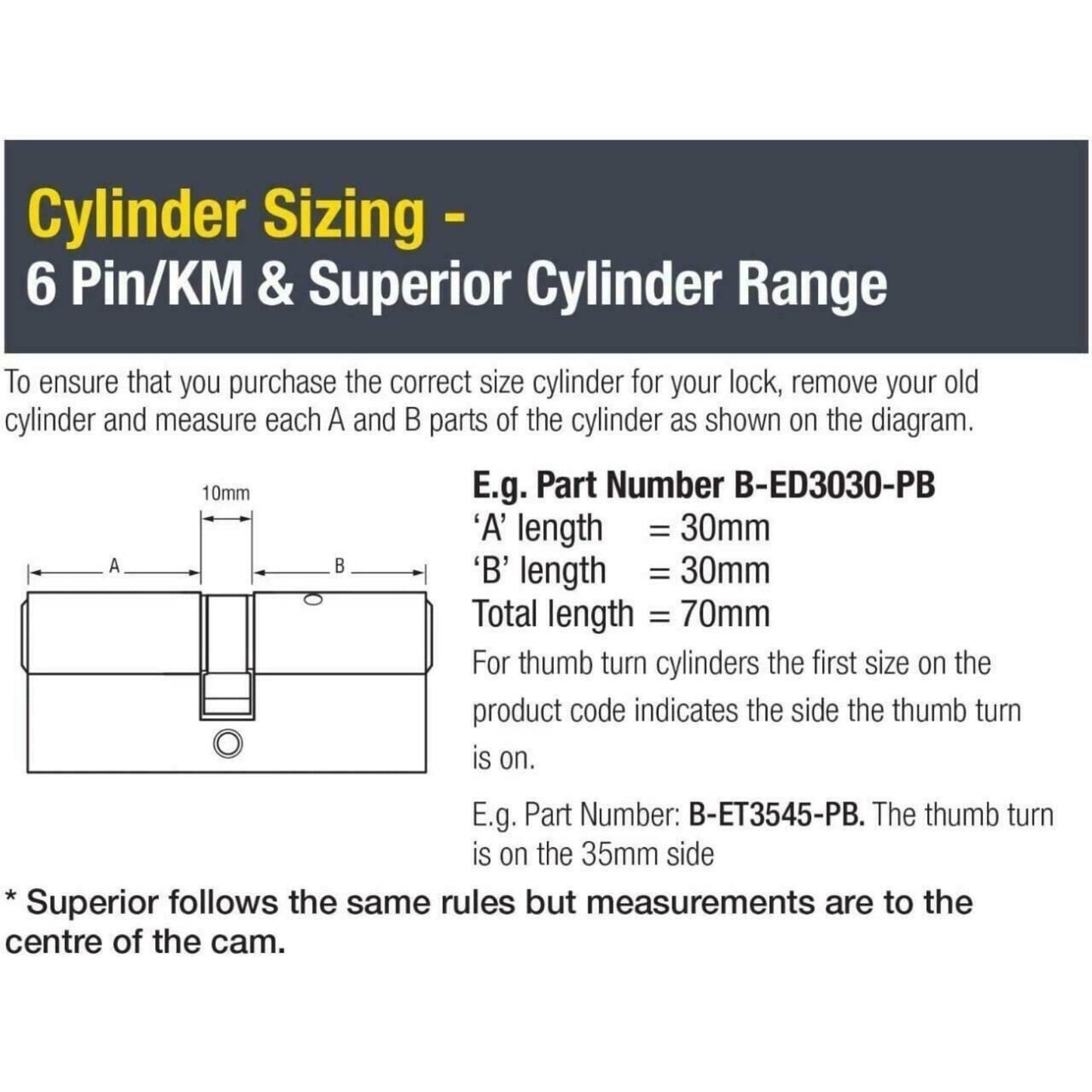 Yale Euro Double Cylinder Standard Security 45:10:45 100mm Brass P-ED4545-PB