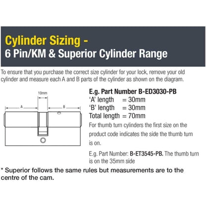 Yale Euro Double Cylinder Standard Security 45:10:45 100mm Brass P-ED4545-PB