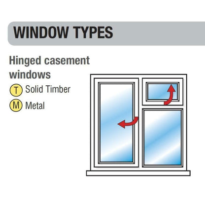 Yale Window Stay Locks Satin Chrome for Timber and Metal Casement Windows 2 Pack